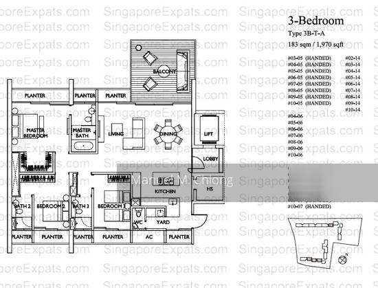 Goodwood Residence (D10), Condominium #177706402